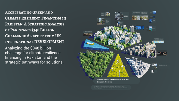 Accelerating Green and Climate Resilient Financing in Pakistan A ...