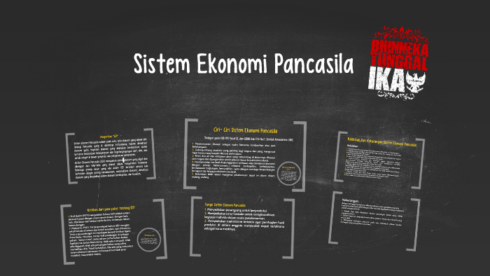 Sistem Perekonomian Pancasila - Homecare24