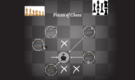 PowerPoint Chess Metaphor Template