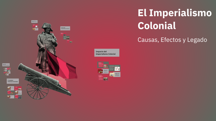 El Imperialismo Colonial by doaa el Allouli on Prezi