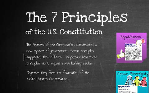 The 7 Principles of the U.S. Constitution by Patty Chuang on Prezi