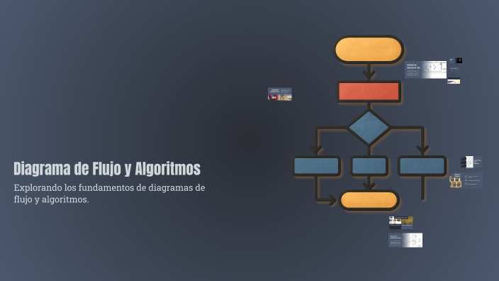 Diagrama de Flujo y Algoritmos by Diego Eutikio Cornelio Lastra on Prezi
