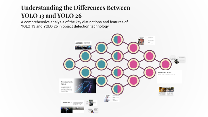 Understanding the Differences Between YOLO 13 and YOLO 26 by Vishnu G ...