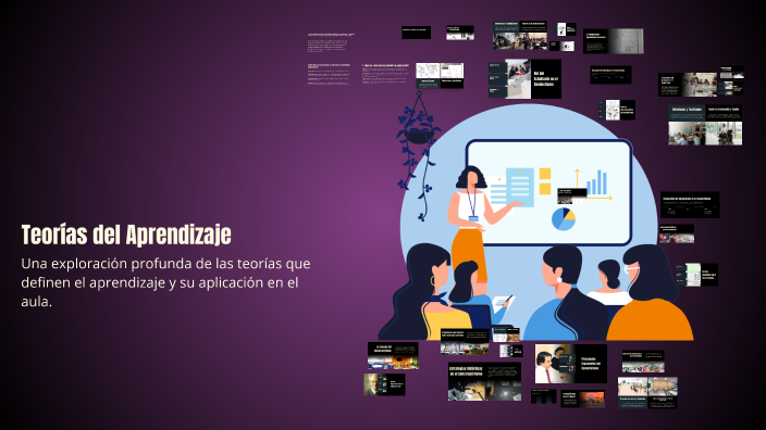 Teorías del Aprendizaje by Daniela Villamil on Prezi