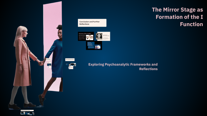 The Mirror Stage as Formation of the I Function by Suhail A R on Prezi