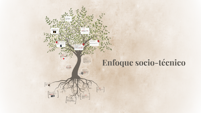 Enfoque socio-tecnico by Steven Rico