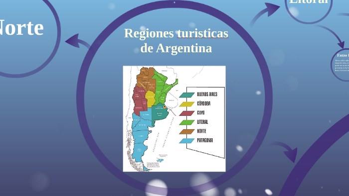 Provincias de Argentina, Regiones Turísticas, Patagonia, Cuyo
