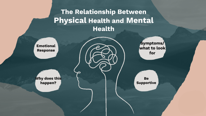 the-relationship-between-mental-health-and-physical-health-by-elizabeth