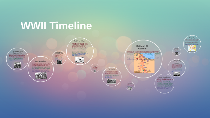 Wwii Timeline By Reilly Walsh