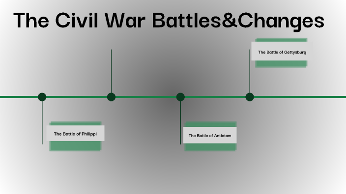 American History Investigation Civil War by Liam O´Briant on Prezi