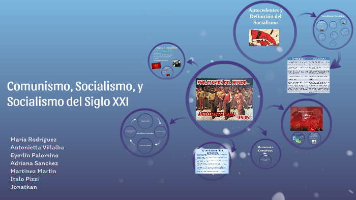 Comunismo, Socialismo, y Socialismo del Siglo XXI by María Rodríguez on