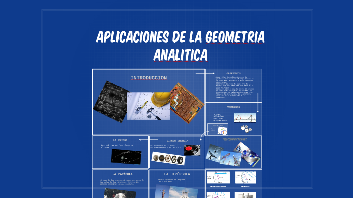 4 Aplicaciones De La Geometria Analitica