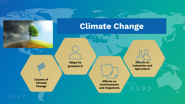 Climate Change by Harshil Patel on Prezi