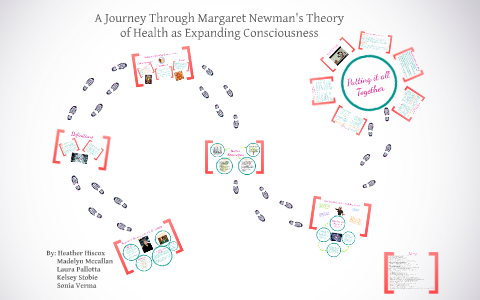 Margaret Newman's Theory of Health as Expanding Consciousnes by kelsey ...