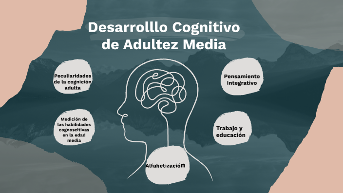 Desarrollo Cognoscitivo Y Psicosocial De La Adultez Media Coggle | My ...