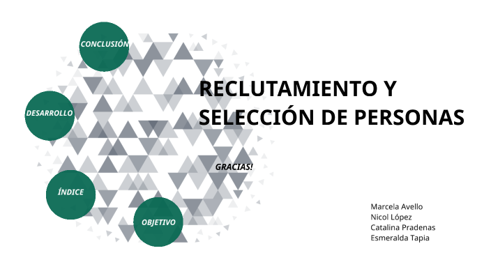 Reclutamiento y selección de personas by nicol andrea lopez aguirre on ...