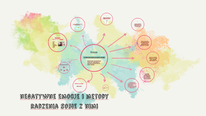 Negatywne Emocje I Metody Radzenia Sobie Z Nimi By Alicja Dolny