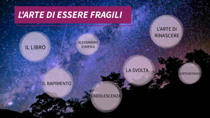 Bisogna Avere Il Coraggio Di Essere Fragili L'ARTE DI ESSERE FRAGILI by Grace Bonometti on Prezi