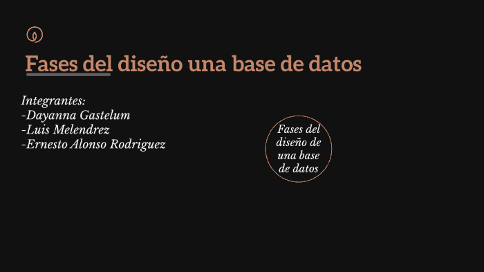 Fases Del Diseño De Una Base De Datos By Ernesto Rodríguez On Prezi