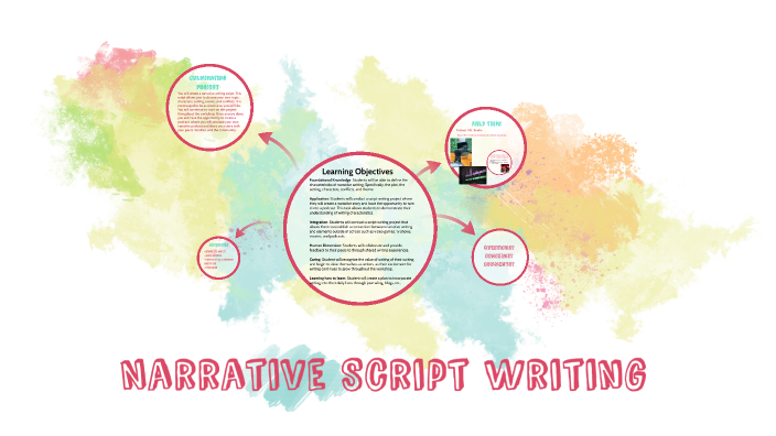 Narrative Script Writing by Shelby Waston on Prezi