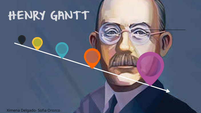 HENRY GANTT by ximena Delgado on Prezi