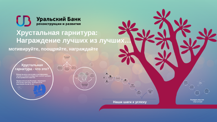 Эссе Лучшая Цифровая Команда Хрустальная Гарнитура Эссе Лучшая Цифровая Команда Хрустальная Гарнитура