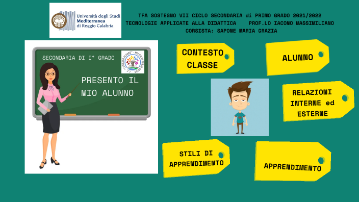 Presento il mio alunno by Maria Grazia Sapone on Prezi