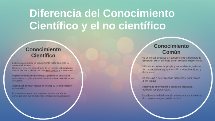 Qué Es El Conocimiento No Científico prezi.com