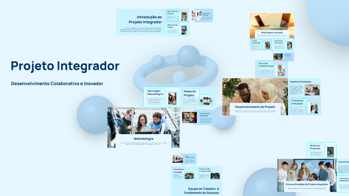 Projeto Integrador by vanessa silva on Prezi