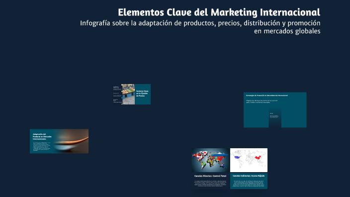 Elementos Clave del Marketing Internacional by Sebastian Castro on Prezi