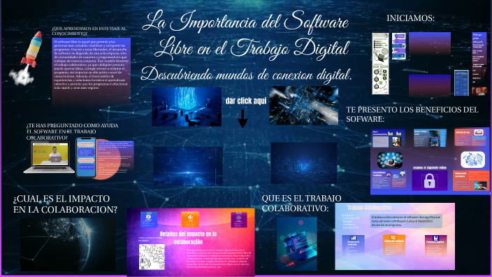 La Importancia del Software Libre en el Trabajo Digital by angel cen on ...