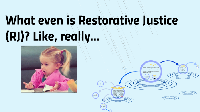 Restorative Justice, Explained by Natalie Alvarez on Prezi