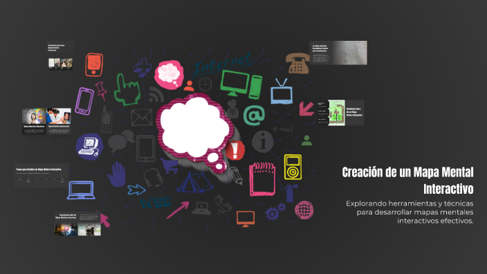 Creación de un Mapa Mental Interactivo by Diana Ramírez Guerra on Prezi