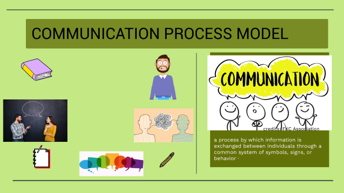 COMMUNICATION PROCESS MODELS by Silip, Shangri-la A. on Prezi Next