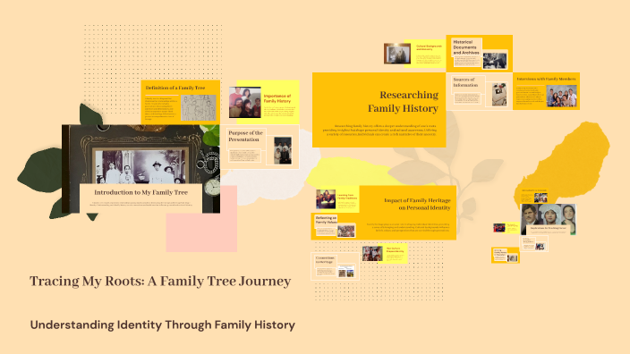 Tracing My Roots: A Family Tree Journey by Cobi Rioux on Prezi