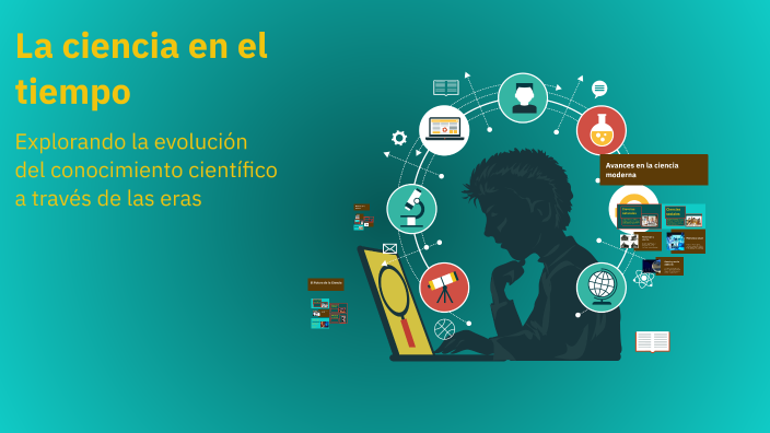 La ciencia en el tiempo by María Rosa Juárez Chan on Prezi
