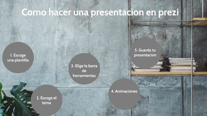 Como Hacer Una Presentación En Prezi By Tierra Prometida