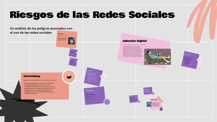 riesgos de las redes sociales by Fernanda Mendez on Prezi