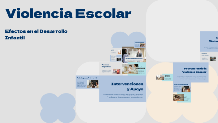 Violencia Escolar by EL PAPI DE SIEMPRE on Prezi