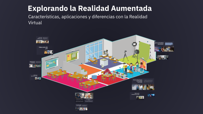 Explorando la Realidad Aumentada by Martina Belen Moraes on Prezi