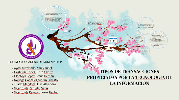 TIPOS DE TRANSACCIONES PROPICIADAS POR LA TECNOLOGIA DE LA I by on Prezi