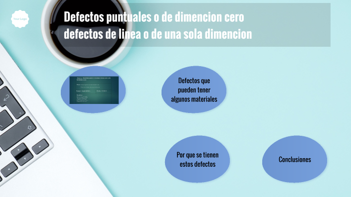 Defectos puntuales o de dimension cero defectos de linea o de una sola ...