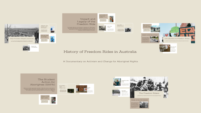 History of Freedom Rides in Australia by lara kean on Prezi