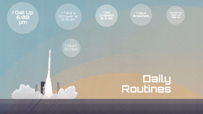 Daily Routines -Fatima Espinza 1"A" by Fatima Espinoza on Prezi