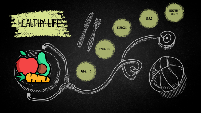 Healthy and unhealthy habits by Keyla Perez on Prezi