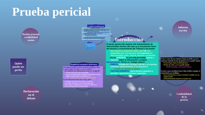 La Prueba Pericial By Jorge Baclini On Prezi