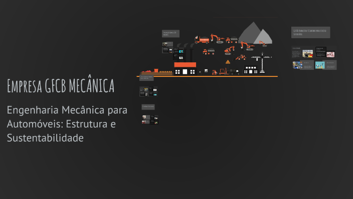 Gfecb Empresa GFCB MECÂNICA by Gabriel Felipe C. Barboza on Prezi