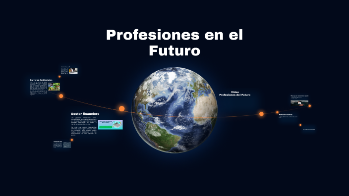 Profesiones del Futuro by Gissela Quinga on Prezi