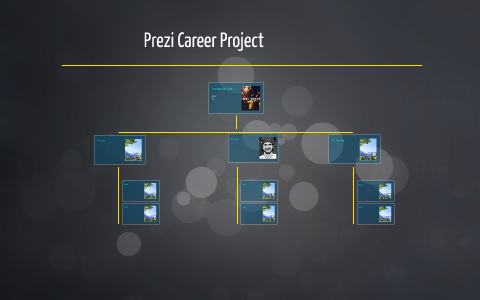 prezi career presentation