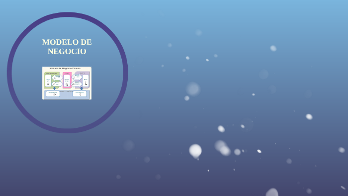 MODELO DE NEGOCIO by isabel gomez on Prezi